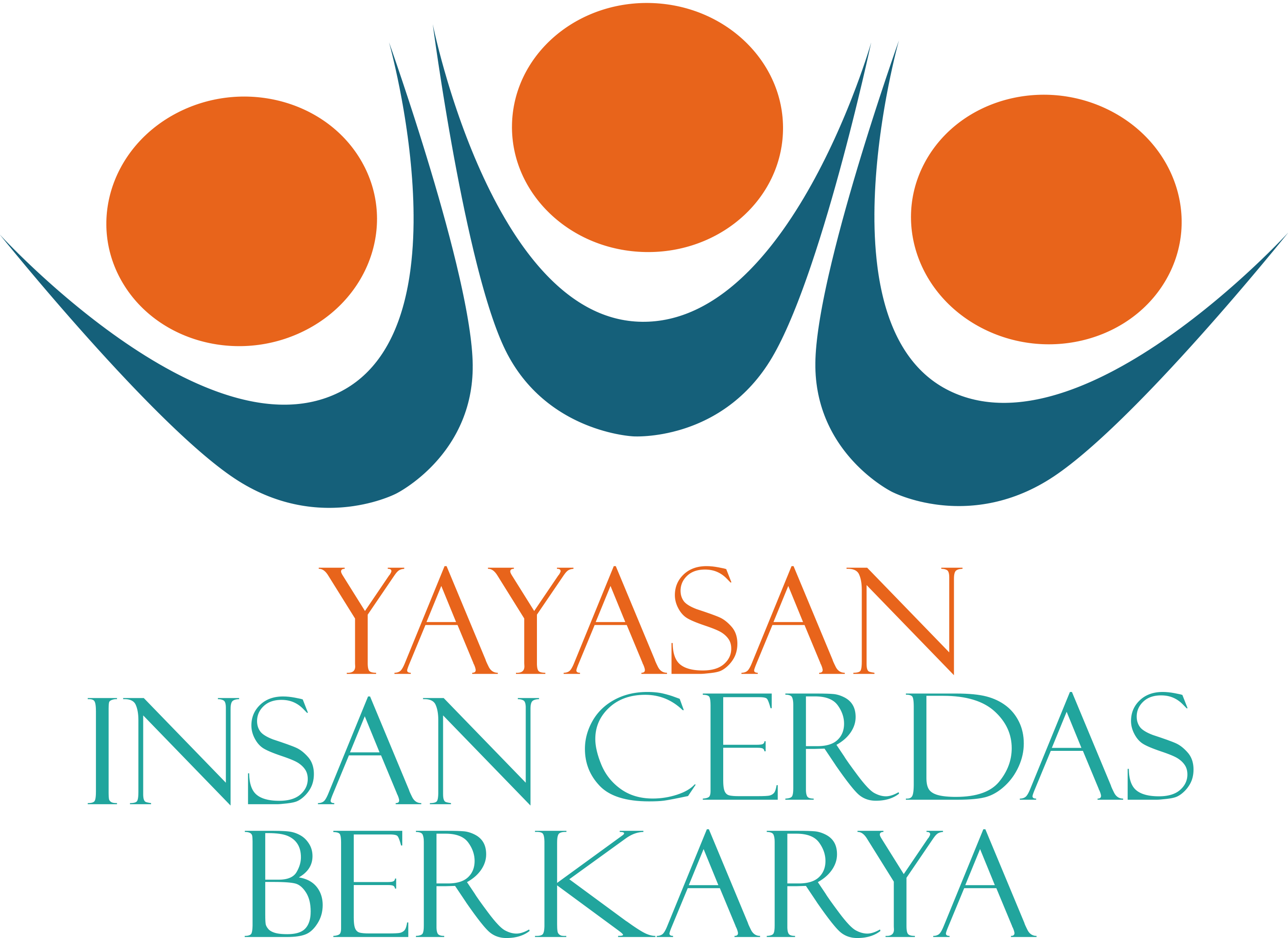 YAYASAN INSAN CERDAS BERKARYA